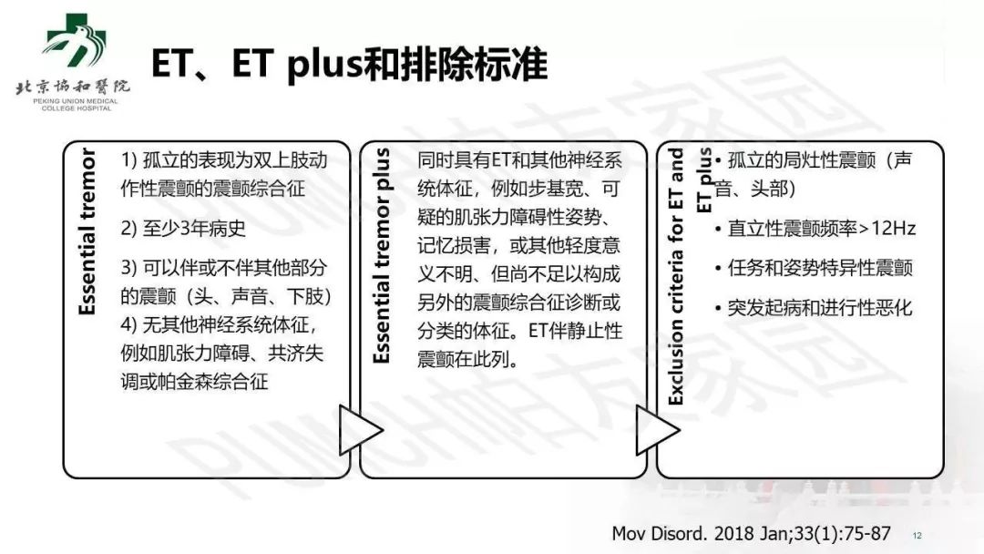 手抖就是帕金森病嗎？臨床常見的 4 個誤區(qū)